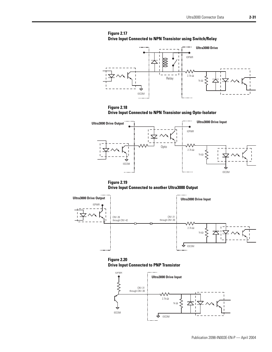 Rockwell Automation 2090 Ultra3000 Installation Manual User Manual | Page 73 / 194