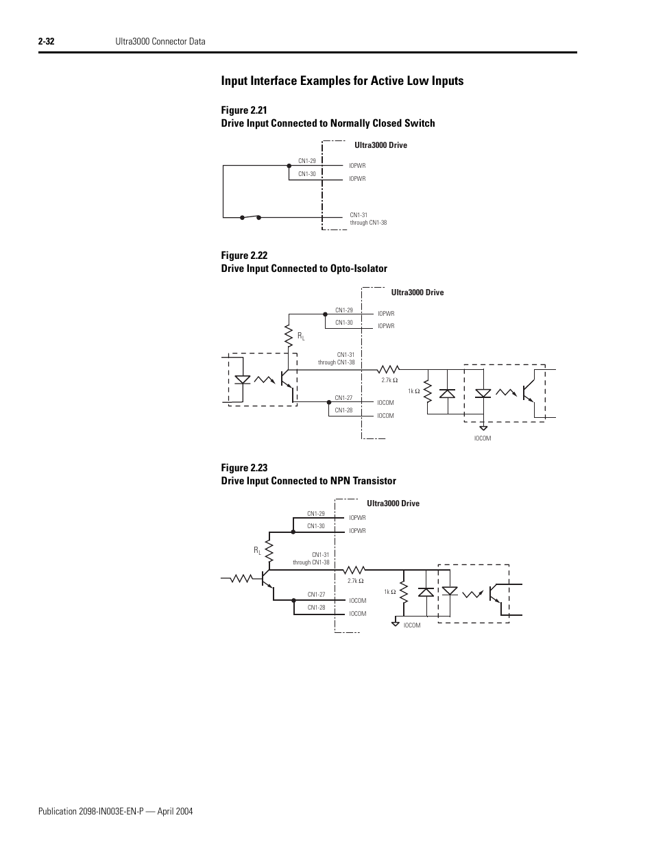 Input interface examples for active low inputs | Rockwell Automation 2090 Ultra3000 Installation Manual User Manual | Page 74 / 194