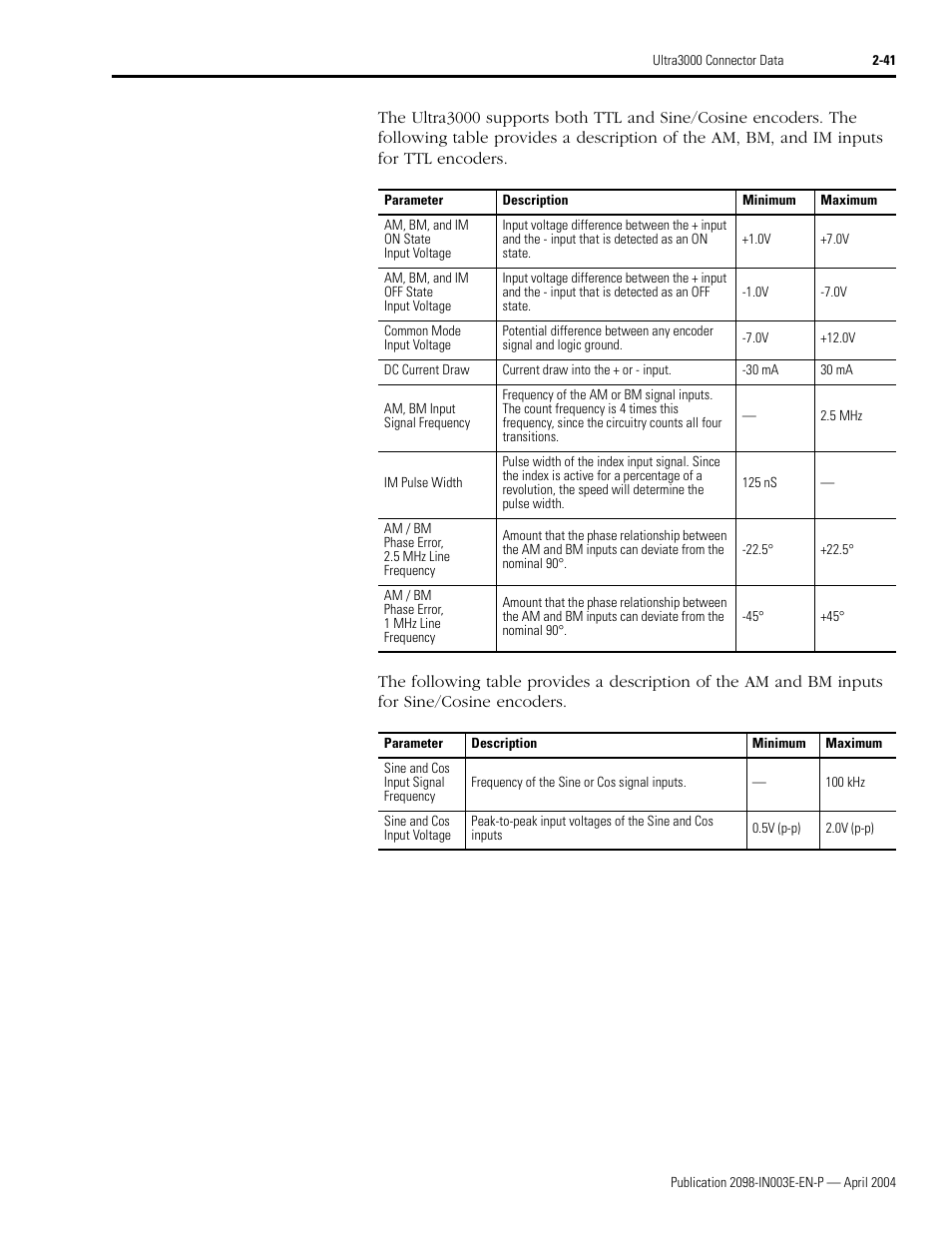 Rockwell Automation 2090 Ultra3000 Installation Manual User Manual | Page 83 / 194