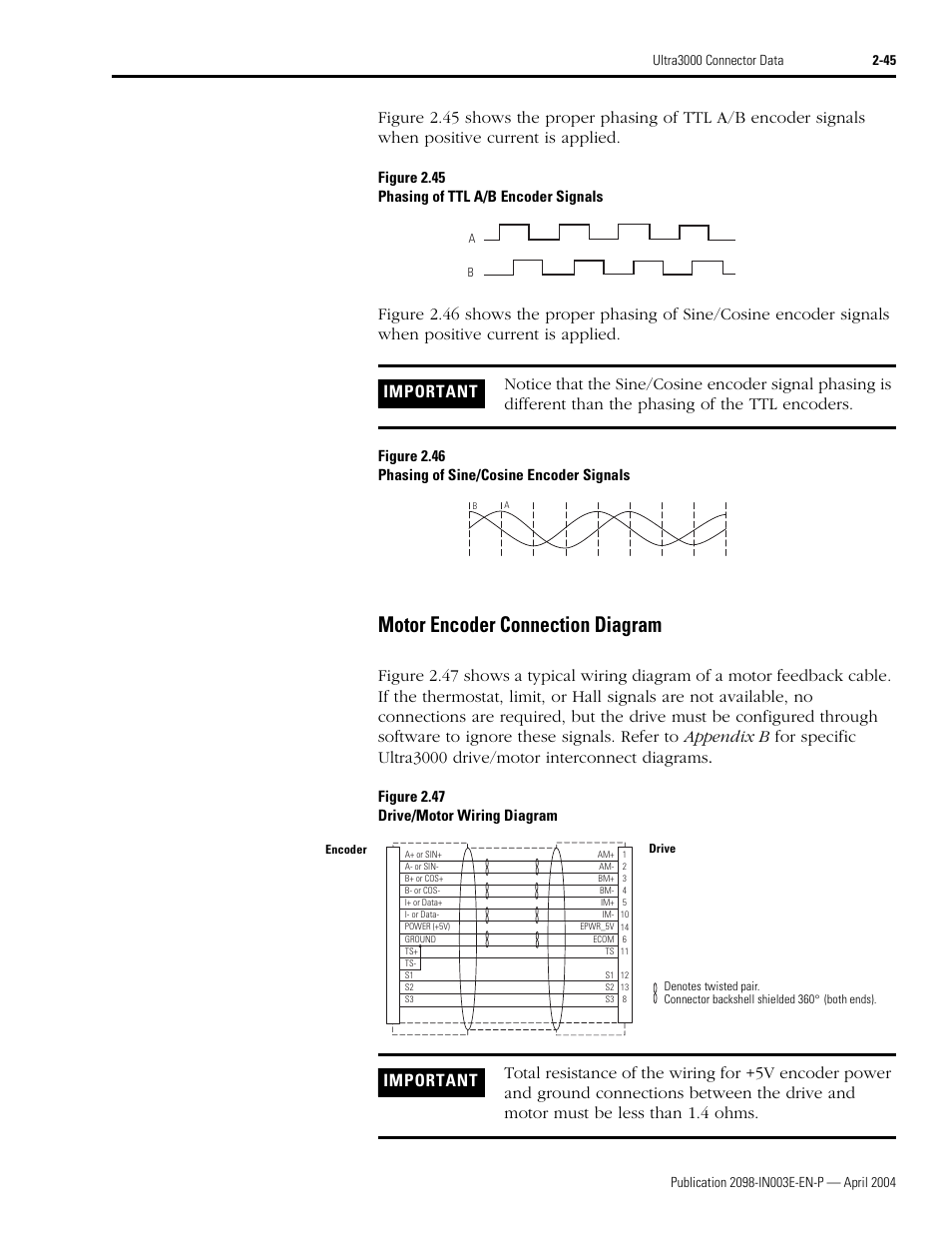 Motor encoder connection diagram | Rockwell Automation 2090 Ultra3000 Installation Manual User Manual | Page 87 / 194