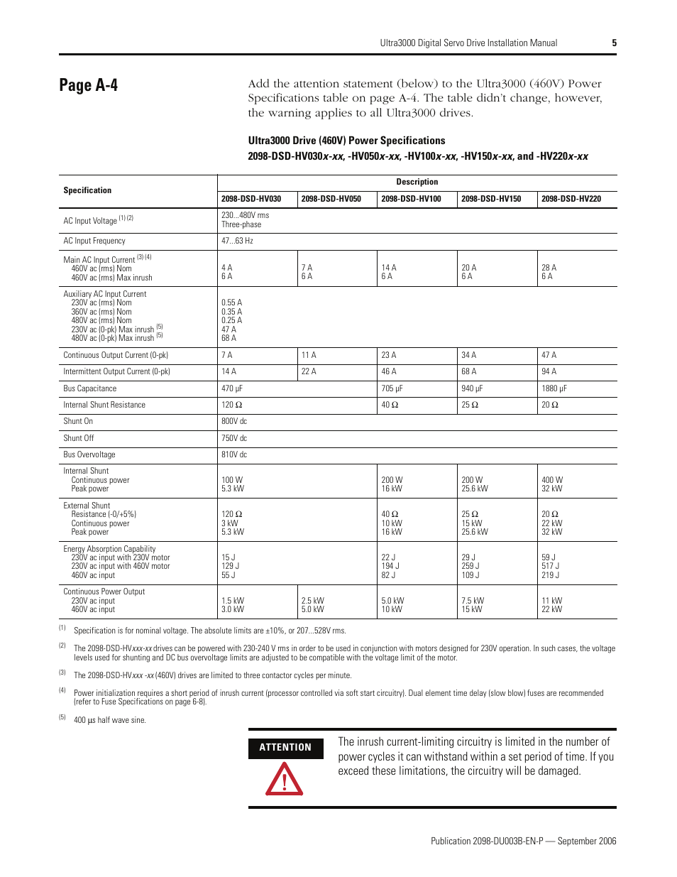 Page a-4 | Rockwell Automation 2090 Ultra3000 Installation Manual User Manual | Page 9 / 194