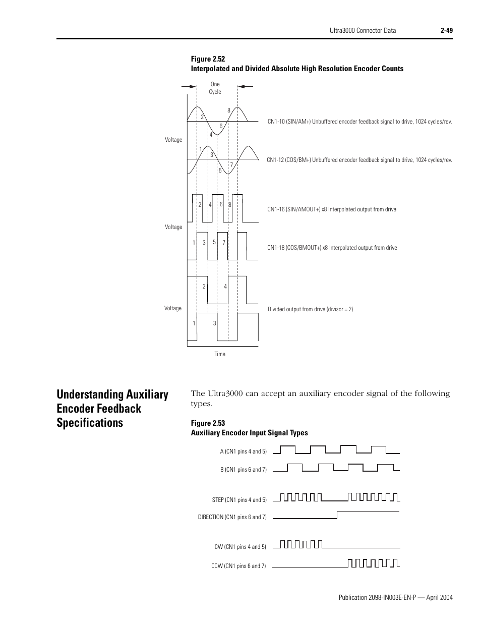 Rockwell Automation 2090 Ultra3000 Installation Manual User Manual | Page 91 / 194