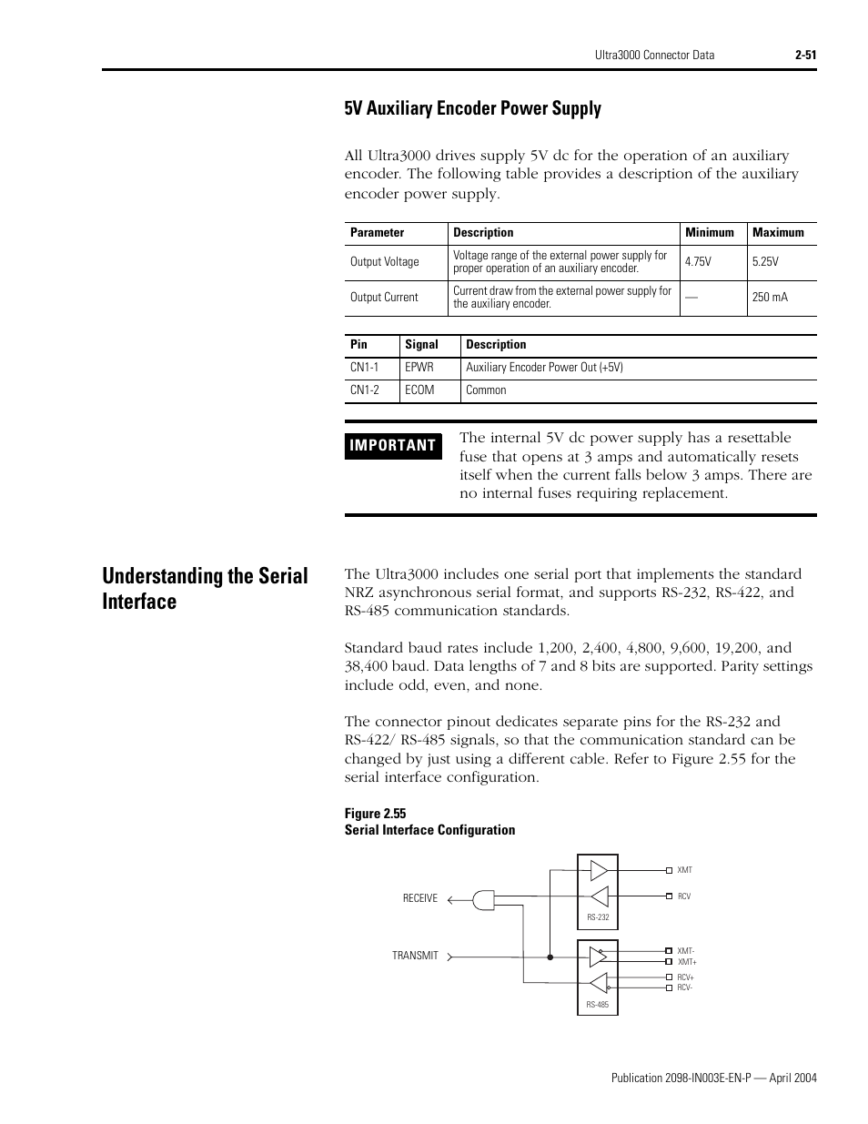 Understanding the serial interface, 5v auxiliary encoder power supply | Rockwell Automation 2090 Ultra3000 Installation Manual User Manual | Page 93 / 194