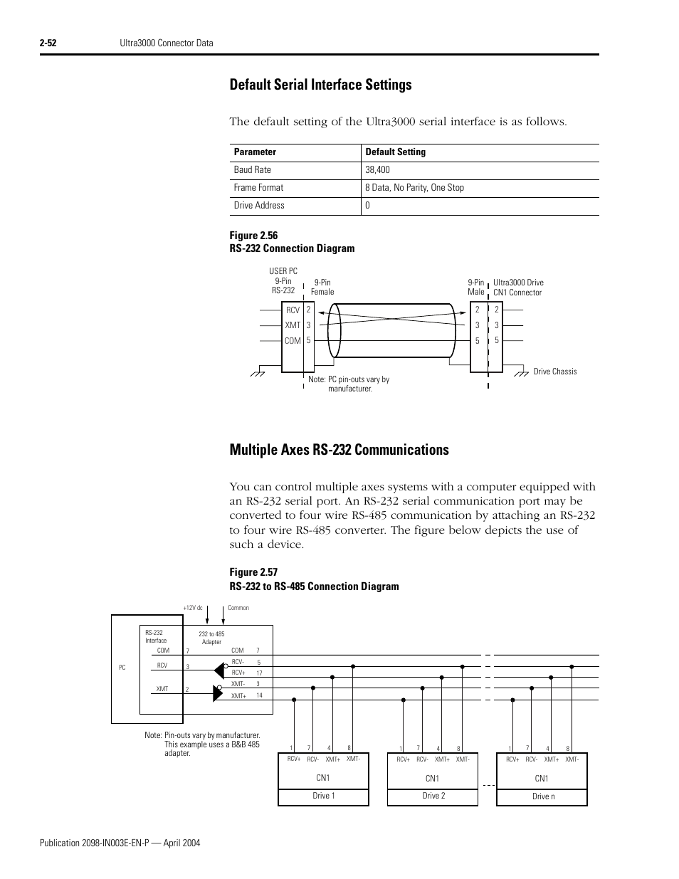 Default serial interface settings, Multiple axes rs-232 communications | Rockwell Automation 2090 Ultra3000 Installation Manual User Manual | Page 94 / 194