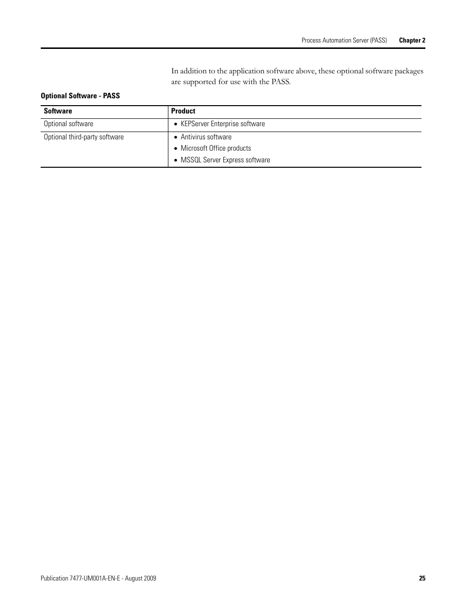 Rockwell Automation 7477-IC2VC PlantPAx Server and Workstation Bundles User Manual User Manual | Page 25 / 35