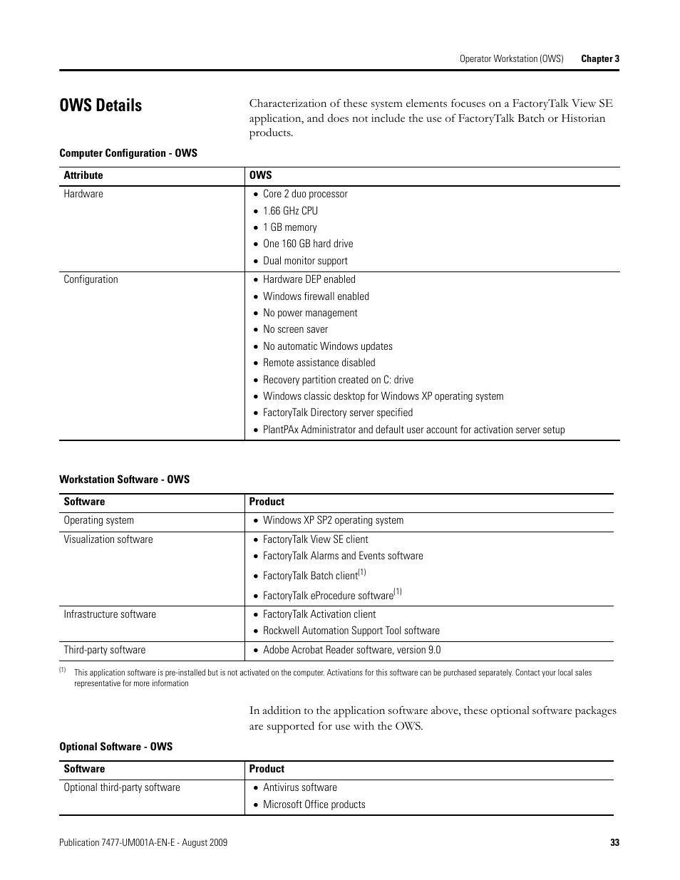 Ows details | Rockwell Automation 7477-IC2VC PlantPAx Server and Workstation Bundles User Manual User Manual | Page 33 / 35