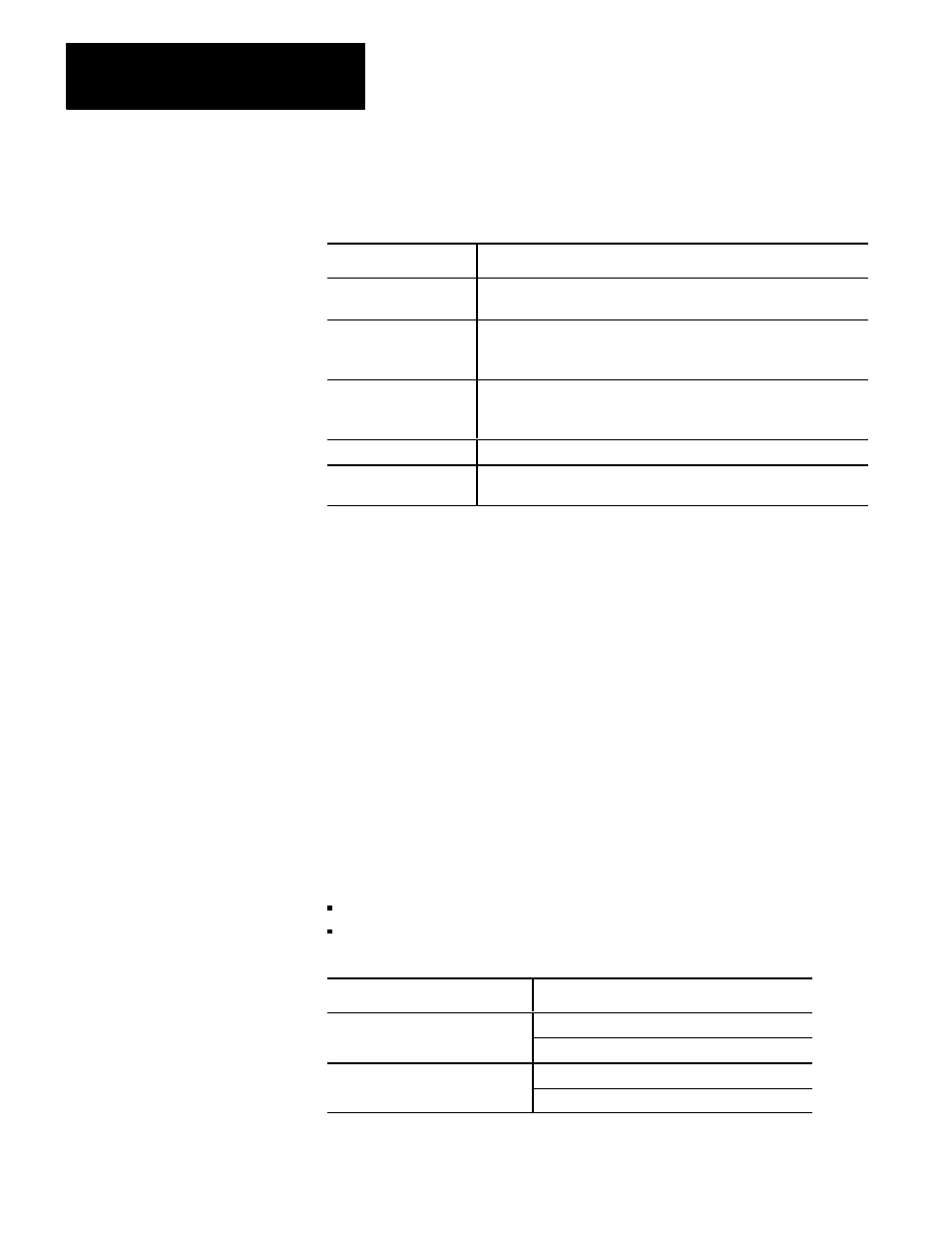 Overview of the function calls, Programming considerations | Rockwell Automation 6001-F2E AB STANDARD DRIVER SFTW User Manual | Page 13 / 57