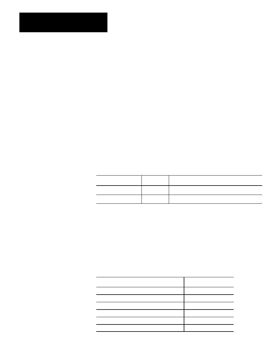 Using appl_stddrv() | Rockwell Automation 6001-F2E AB STANDARD DRIVER SFTW User Manual | Page 15 / 57