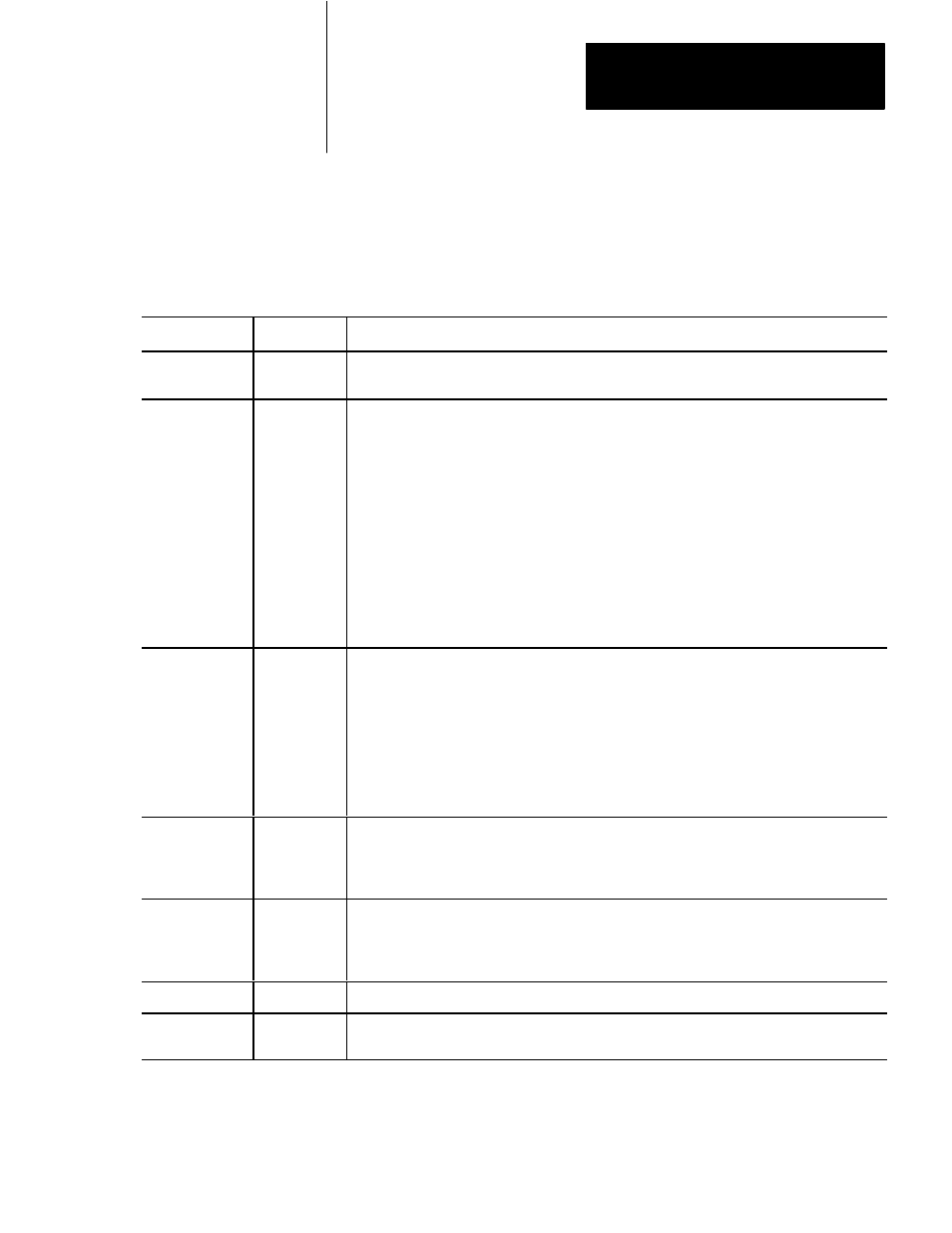 Rockwell Automation 6001-F2E AB STANDARD DRIVER SFTW User Manual | Page 18 / 57