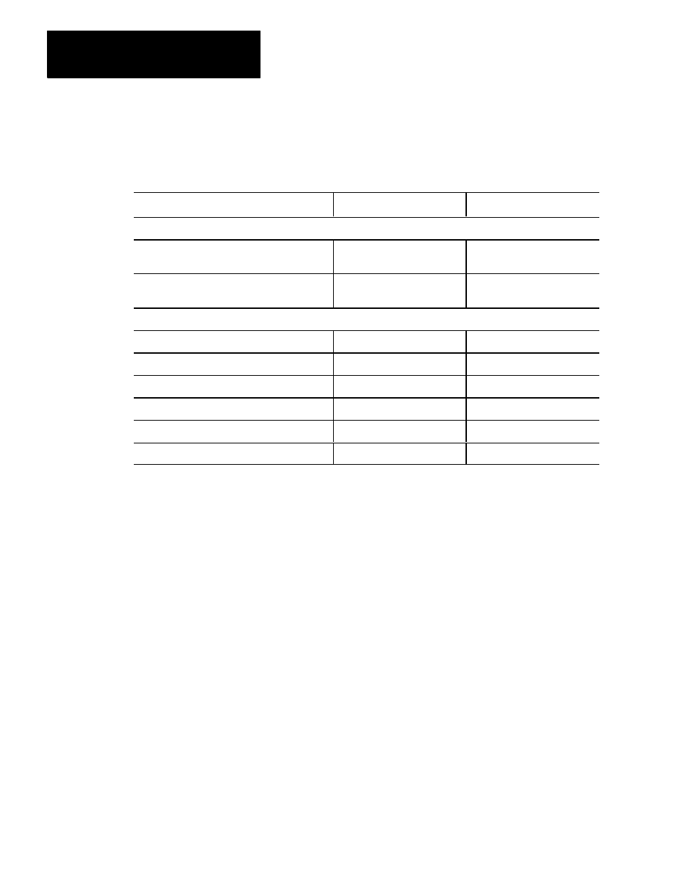 Supported command set | Rockwell Automation 6001-F2E AB STANDARD DRIVER SFTW User Manual | Page 43 / 57