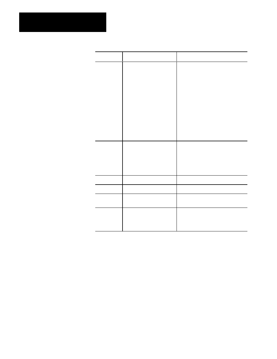 Rockwell Automation 6001-F2E AB STANDARD DRIVER SFTW User Manual | Page 51 / 57