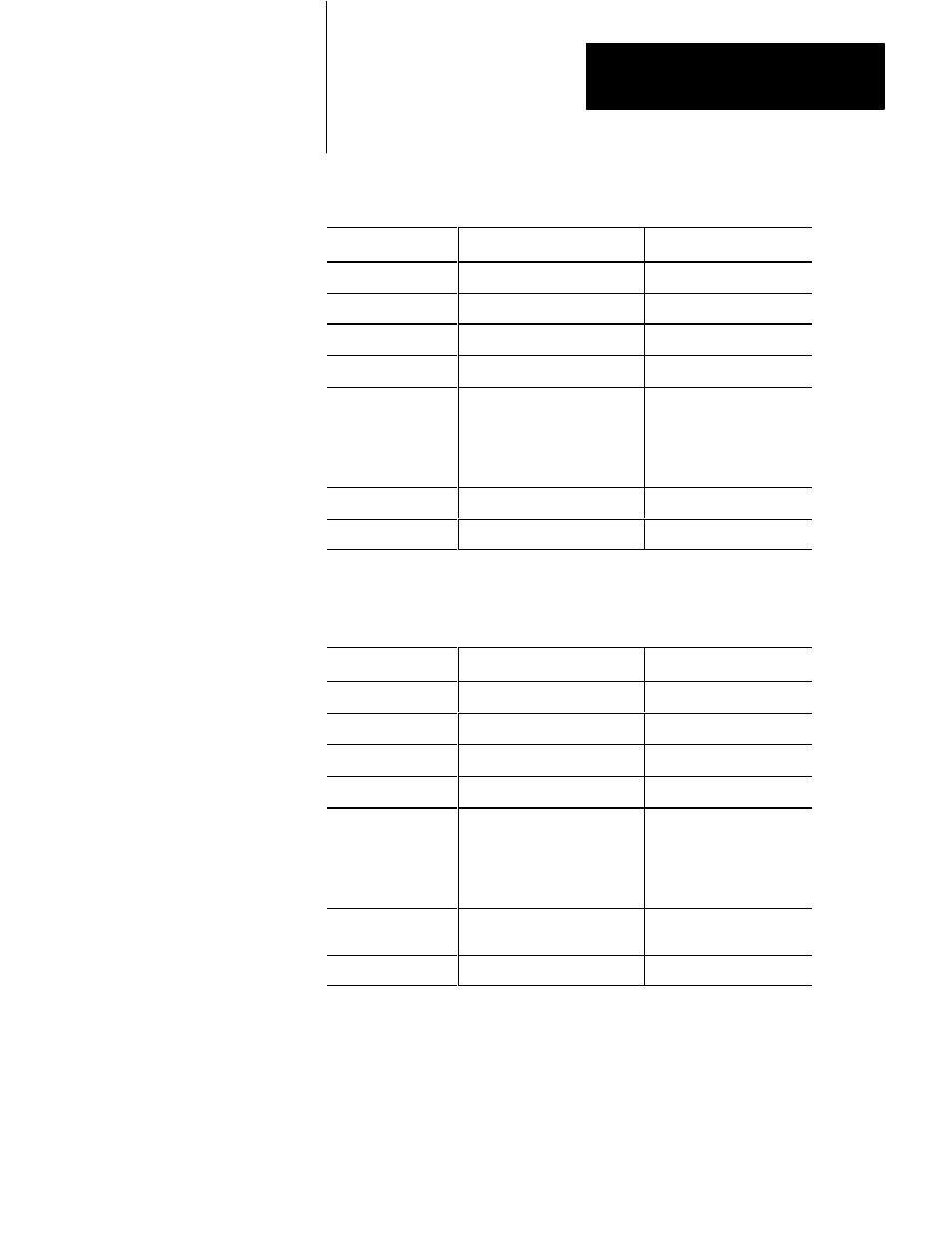 Rockwell Automation 6001-F2E AB STANDARD DRIVER SFTW User Manual | Page 52 / 57