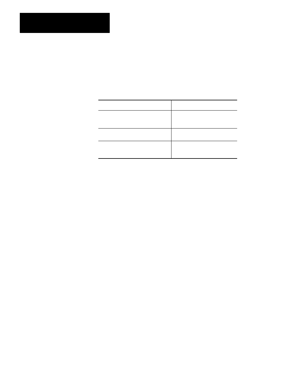 Overview of the function calls | Rockwell Automation 6001-F2E AB STANDARD DRIVER SFTW User Manual | Page 6 / 57