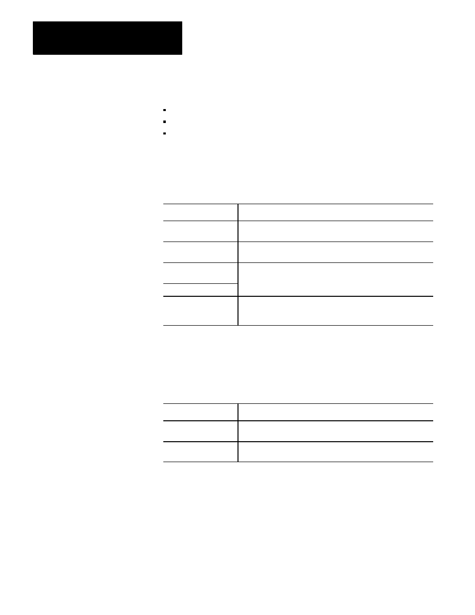 What's on the diskette, Standard driver library files, Application library files | Rockwell Automation 6001-F2E AB STANDARD DRIVER SFTW User Manual | Page 9 / 57