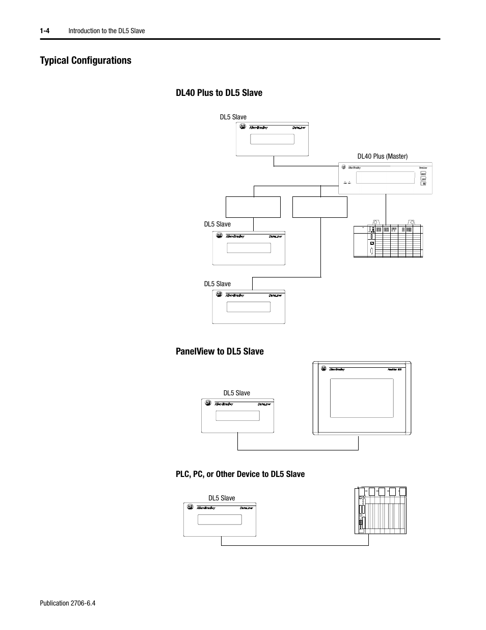 Typical configurations, Dl40 plus to dl5 slave, Panelview to dl5 slave | Typical configurations -4, Dl40 plus to dl5 slave panelview to dl5 slave, Here are some of the most typical applications, Plc, pc, or other device to dl5 slave | Rockwell Automation 2706-D11JS_D21JS Dataliner DL5 Slave Displays User Manual | Page 10 / 49