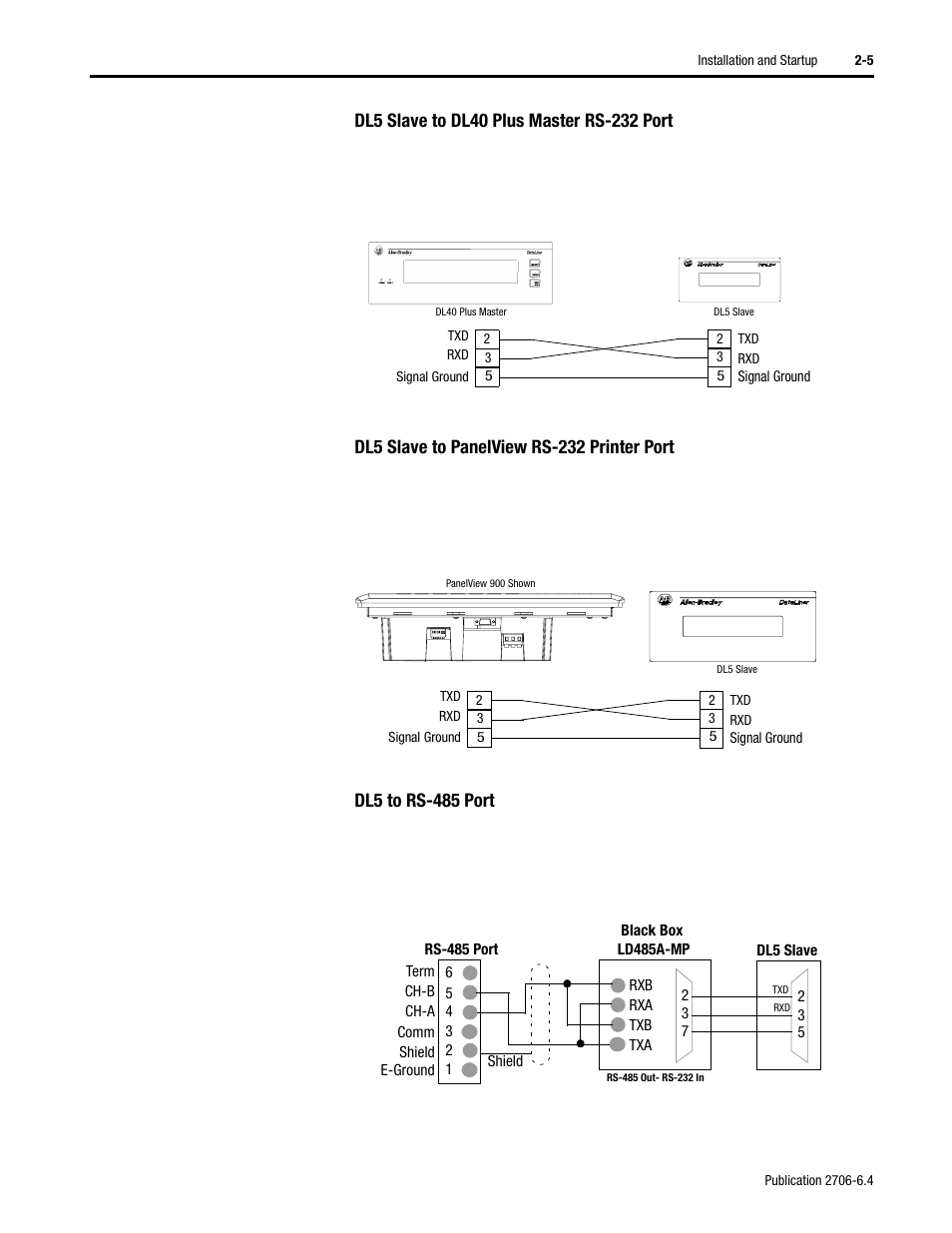 Dl5 slave to dl40 plus master rs-232 port, Dl5 slave to panelview rs-232 printer port, Dl5 to rs-485 port | Rockwell Automation 2706-D11JS_D21JS Dataliner DL5 Slave Displays User Manual | Page 15 / 49