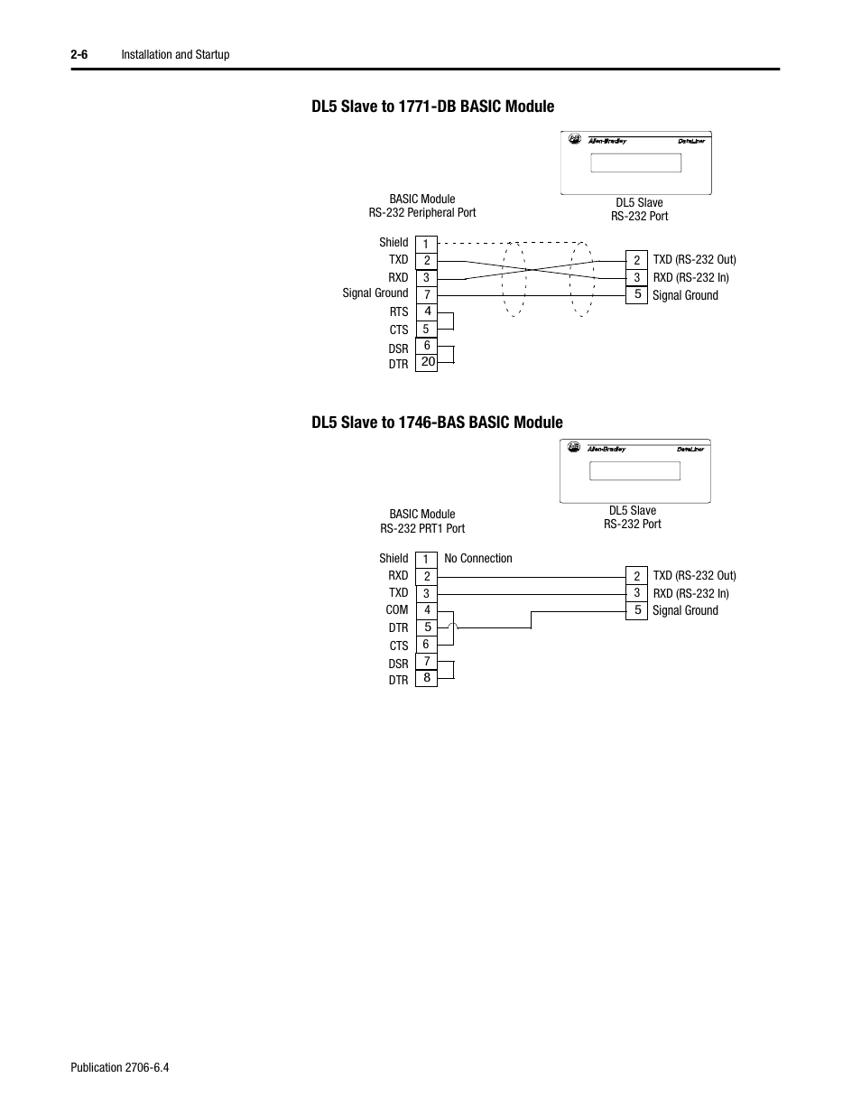 Dl5 slave to 1771-db basic module, Dl5 slave to 1746-bas basic module | Rockwell Automation 2706-D11JS_D21JS Dataliner DL5 Slave Displays User Manual | Page 16 / 49