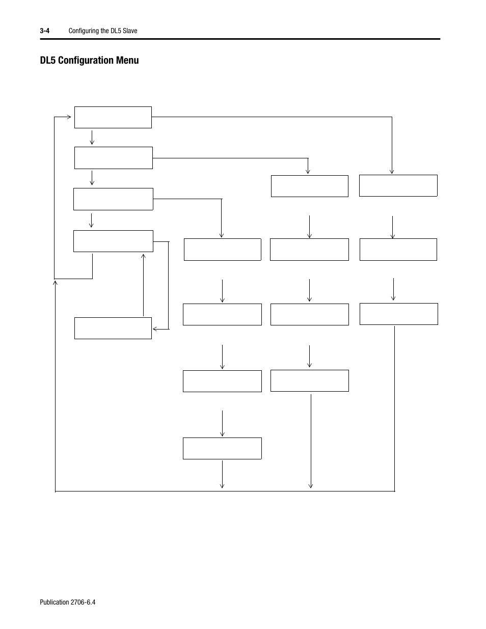 Dl5 configuration menu, Dl5 configuration menu -4 | Rockwell Automation 2706-D11JS_D21JS Dataliner DL5 Slave Displays User Manual | Page 24 / 49