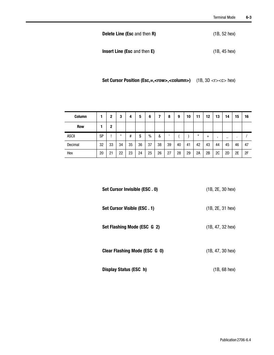 Rockwell Automation 2706-D11JS_D21JS Dataliner DL5 Slave Displays User Manual | Page 37 / 49