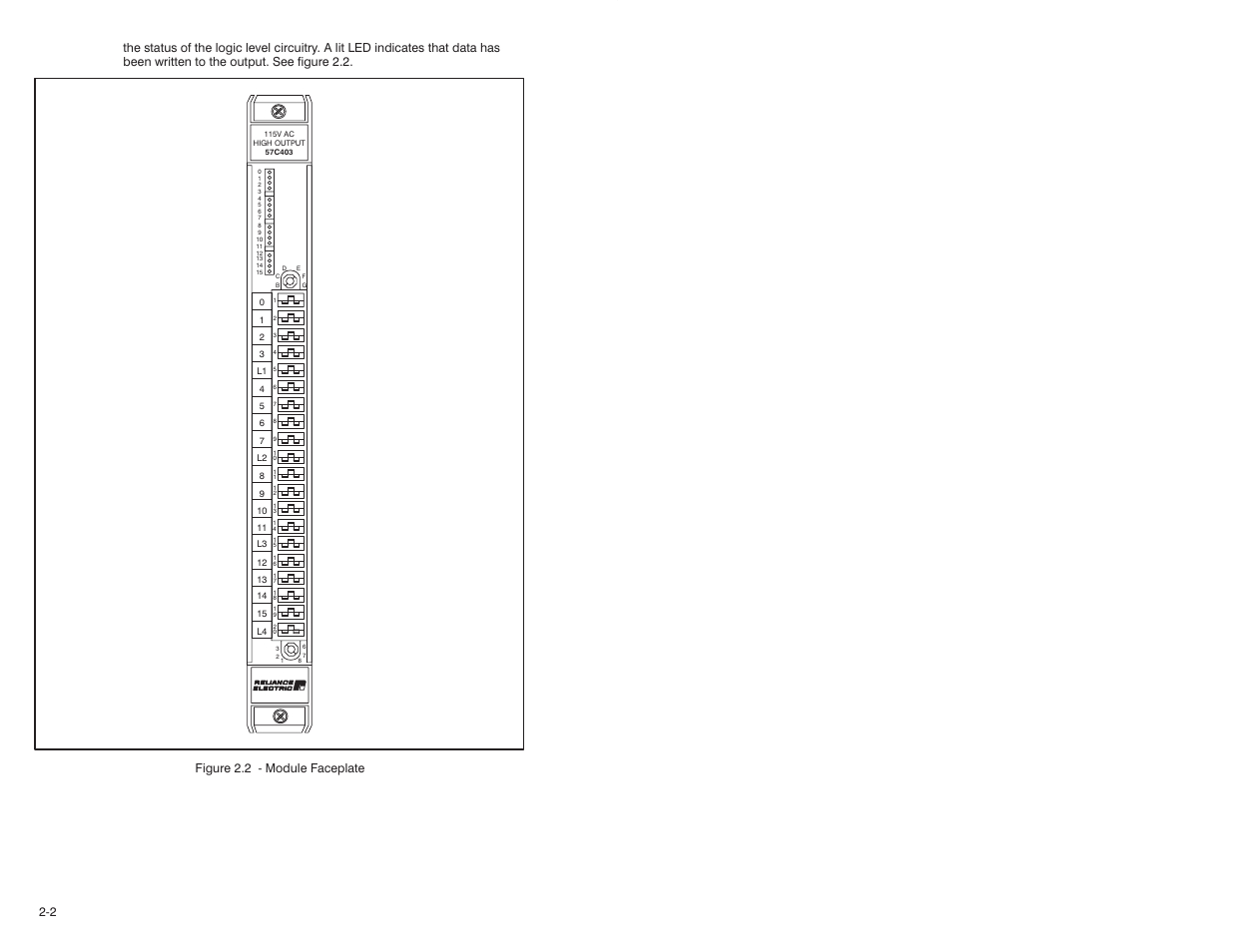 Figure 2.2 ć module faceplate | Rockwell Automation 57C403 115VAC High Power Output Module User Manual | Page 10 / 36