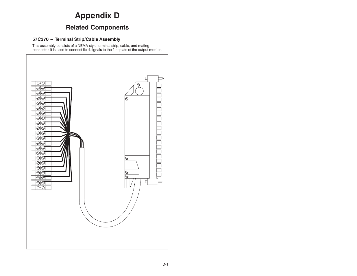 D related components, Appendix d | Rockwell Automation 57C403 115VAC High Power Output Module User Manual | Page 27 / 36