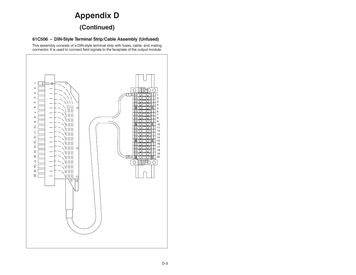 Appendix d, Continued) | Rockwell Automation 57C403 115VAC High Power Output Module User Manual | Page 29 / 36