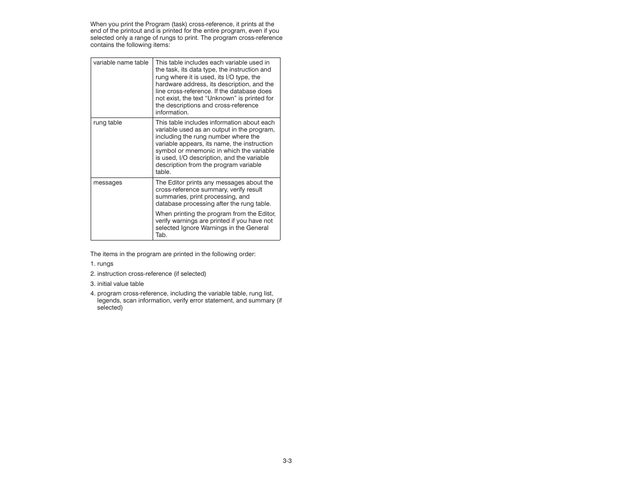 Rockwell Automation AutoMax Enhanced Ladder Editor User Manual | Page 37 / 96
