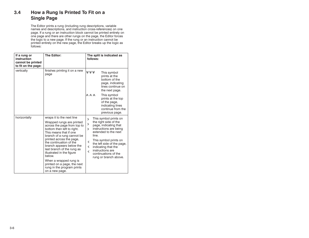 4 how a rung is printed to fit on a single page | Rockwell Automation AutoMax Enhanced Ladder Editor User Manual | Page 40 / 96