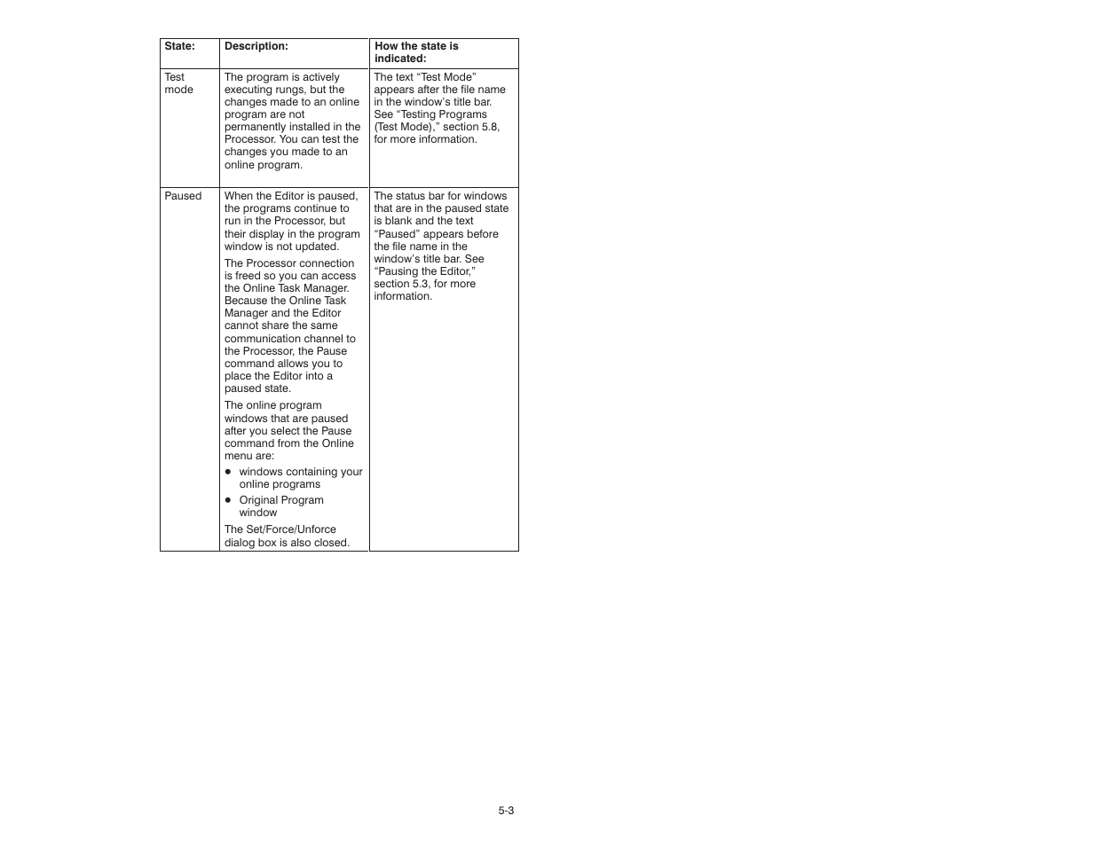 Rockwell Automation AutoMax Enhanced Ladder Editor User Manual | Page 49 / 96