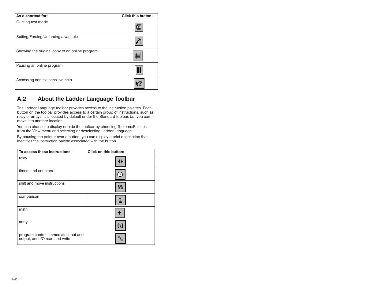 A.2 about the ladder language toolbar | Rockwell Automation AutoMax Enhanced Ladder Editor User Manual | Page 70 / 96