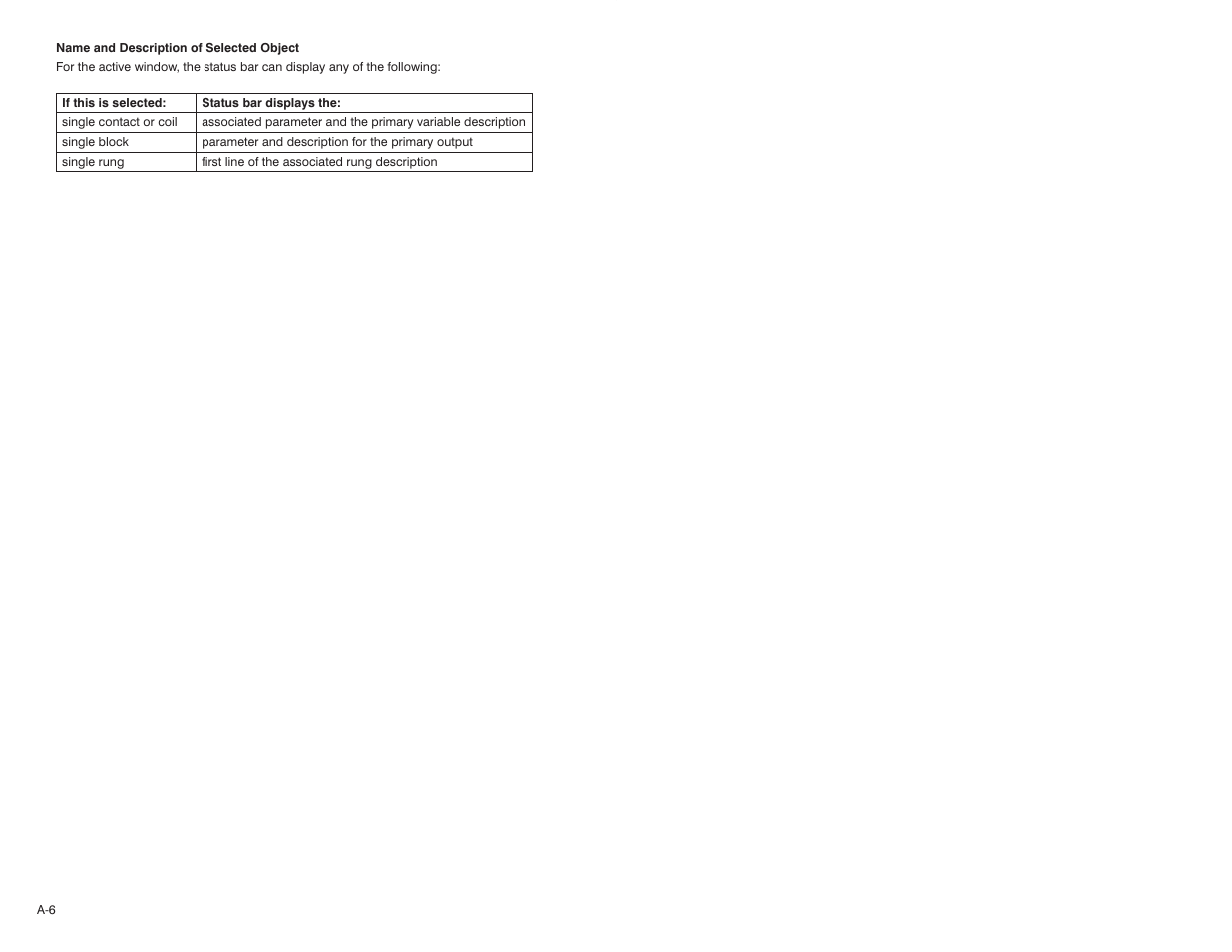 Rockwell Automation AutoMax Enhanced Ladder Editor User Manual | Page 74 / 96