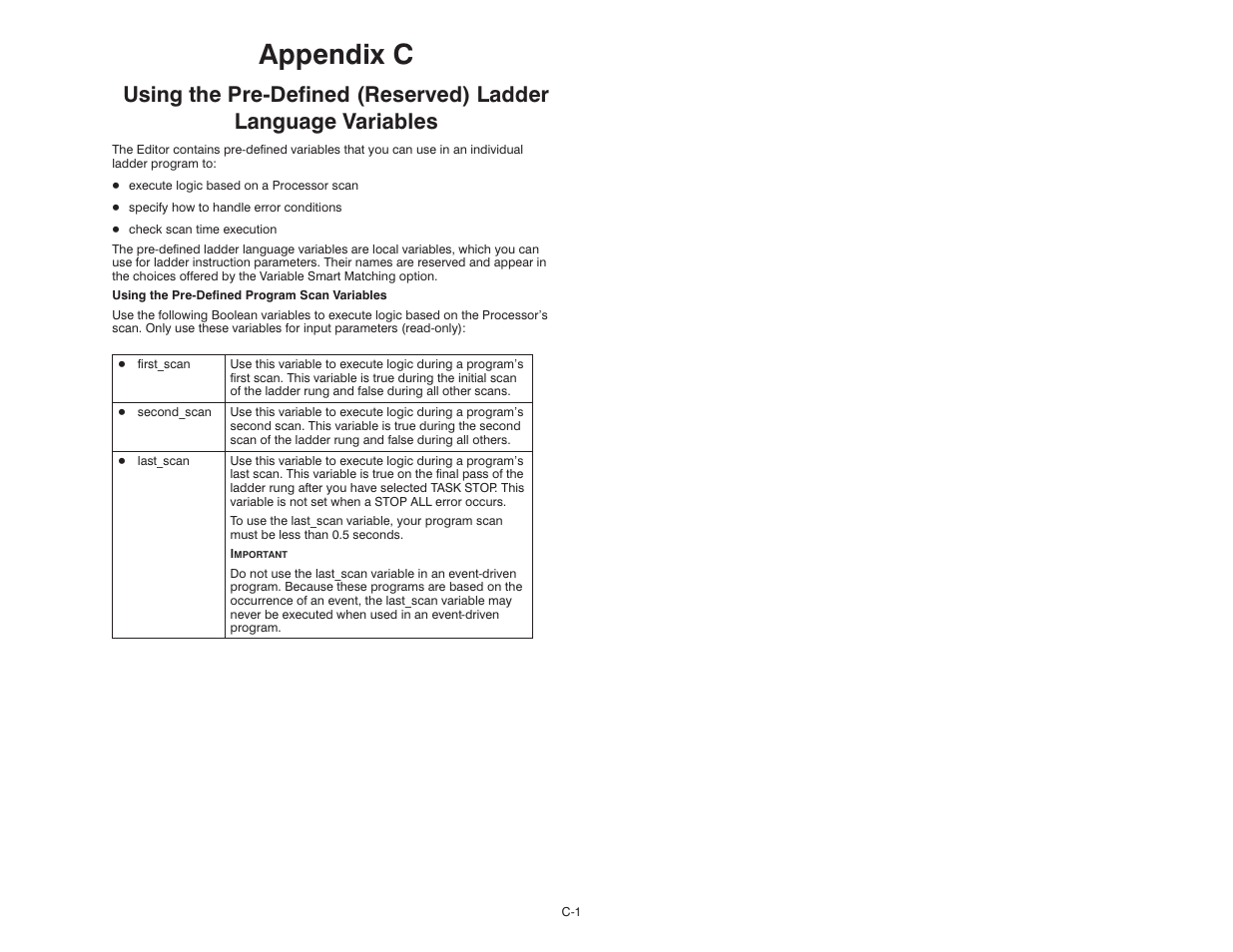Appendix c | Rockwell Automation AutoMax Enhanced Ladder Editor User Manual | Page 77 / 96