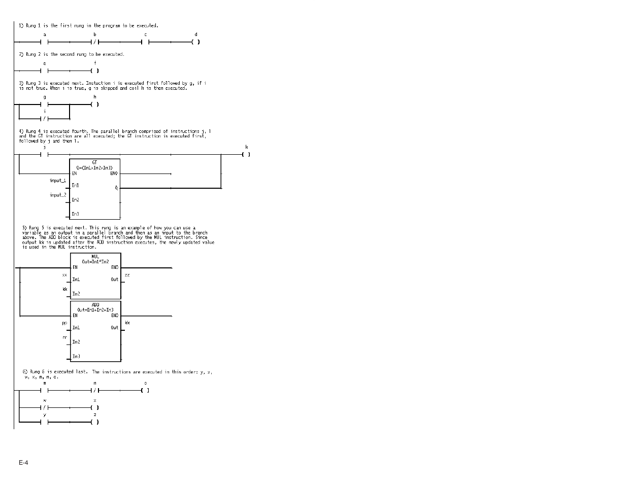 Rockwell Automation AutoMax Enhanced Ladder Editor User Manual | Page 84 / 96