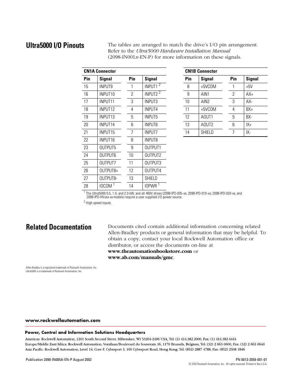 Ultra5000 i/o pinouts, Related documentation, Back cover | Web links, On-line documentation, Rockwell automation, Technical support | Rockwell Automation 2090-U5CK-TB Ultra5000 Connector Kit Installation Instructions User Manual | Page 2 / 2