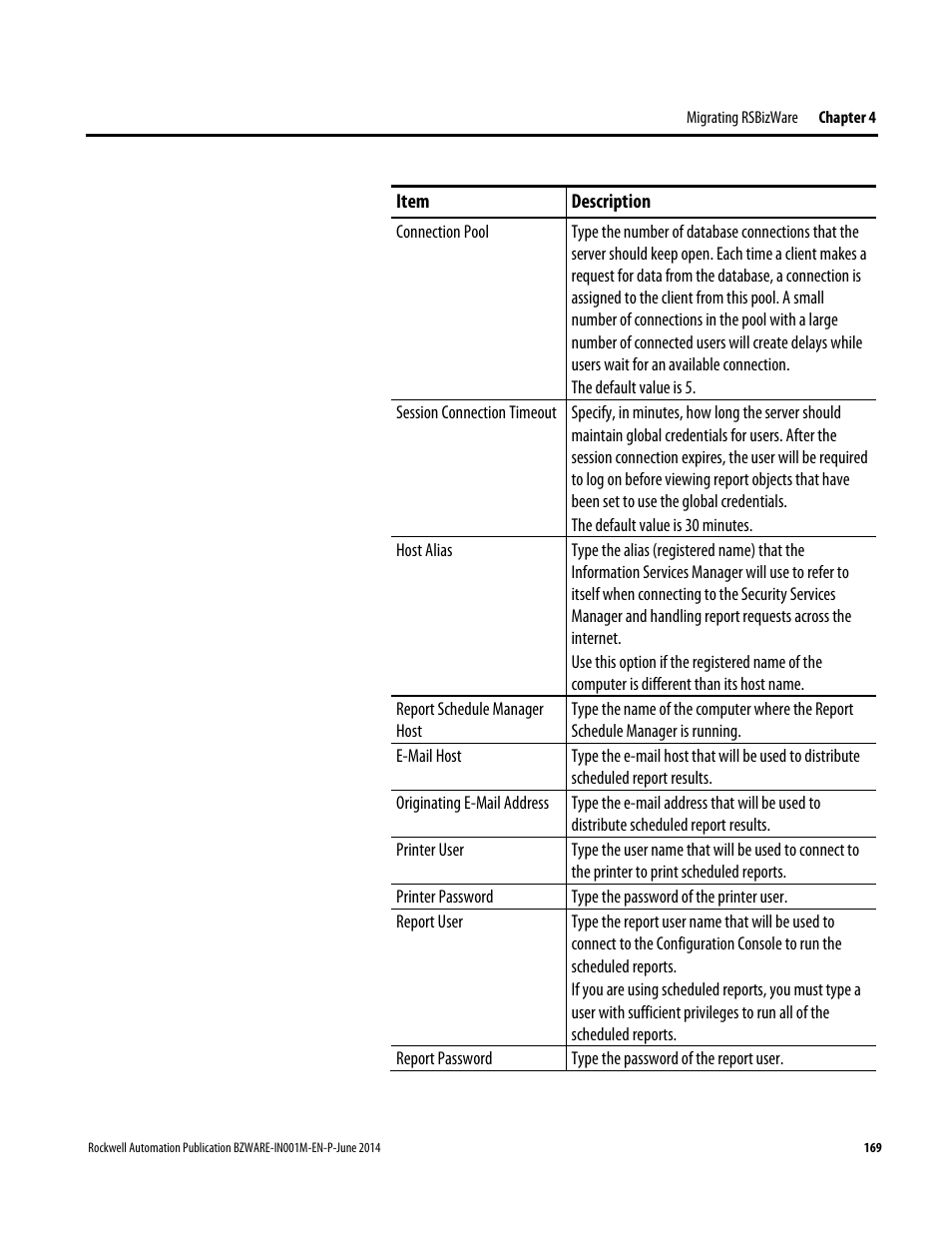 Rockwell Automation RSBizWare Administration Guide User Manual | Page 169 / 312