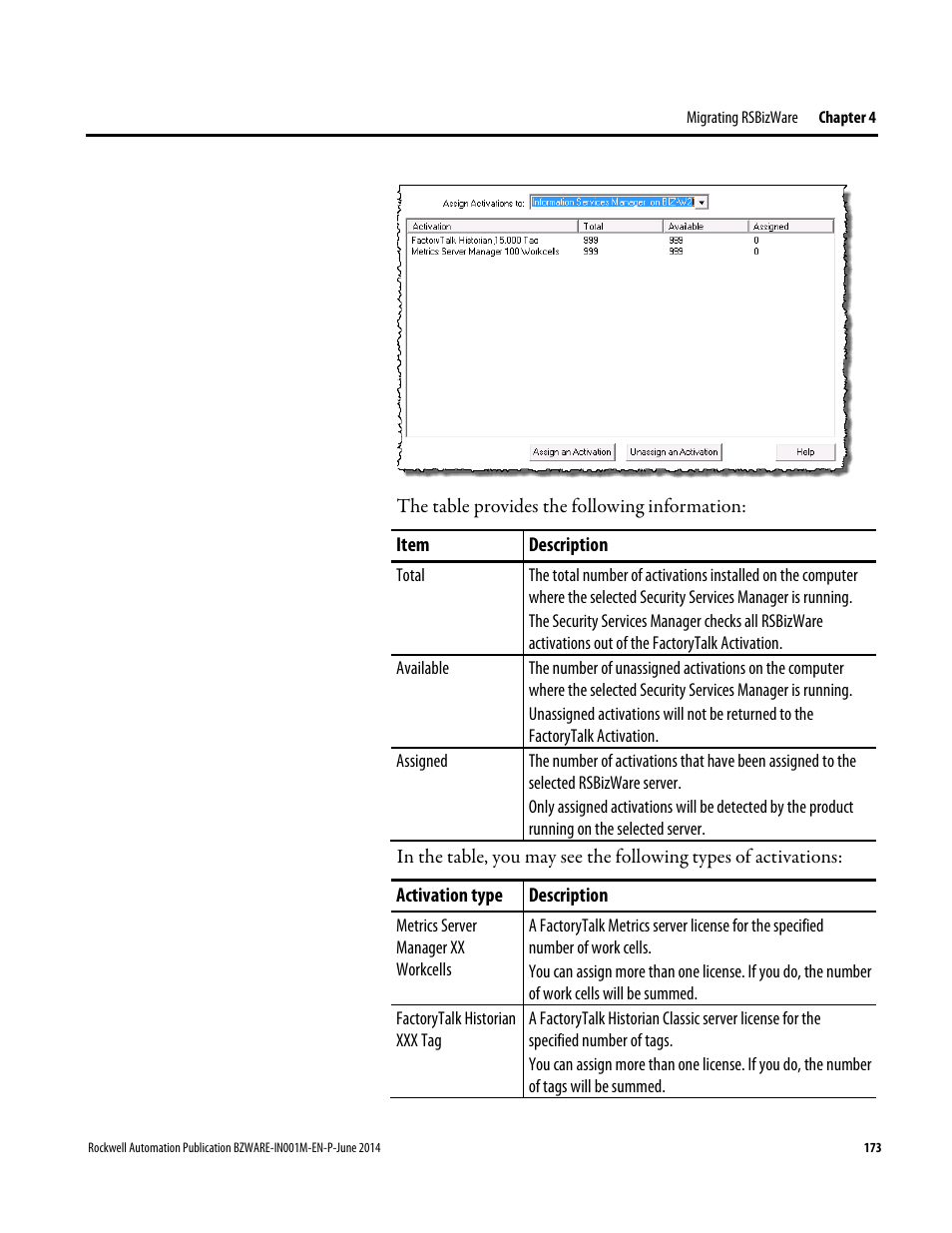 Rockwell Automation RSBizWare Administration Guide User Manual | Page 173 / 312