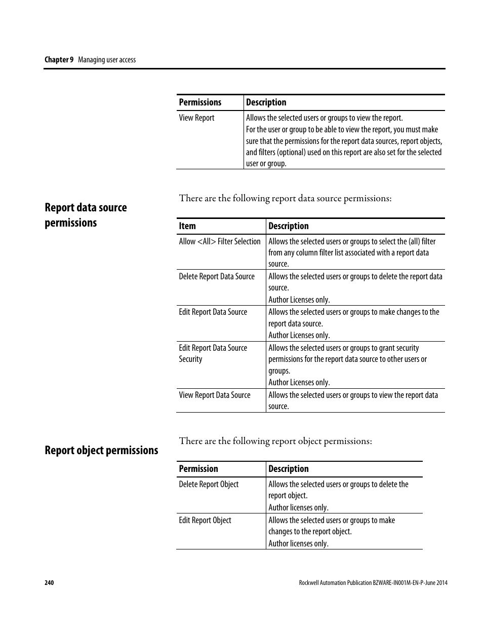 Report data source permissions, Report object permissions | Rockwell Automation RSBizWare Administration Guide User Manual | Page 240 / 312