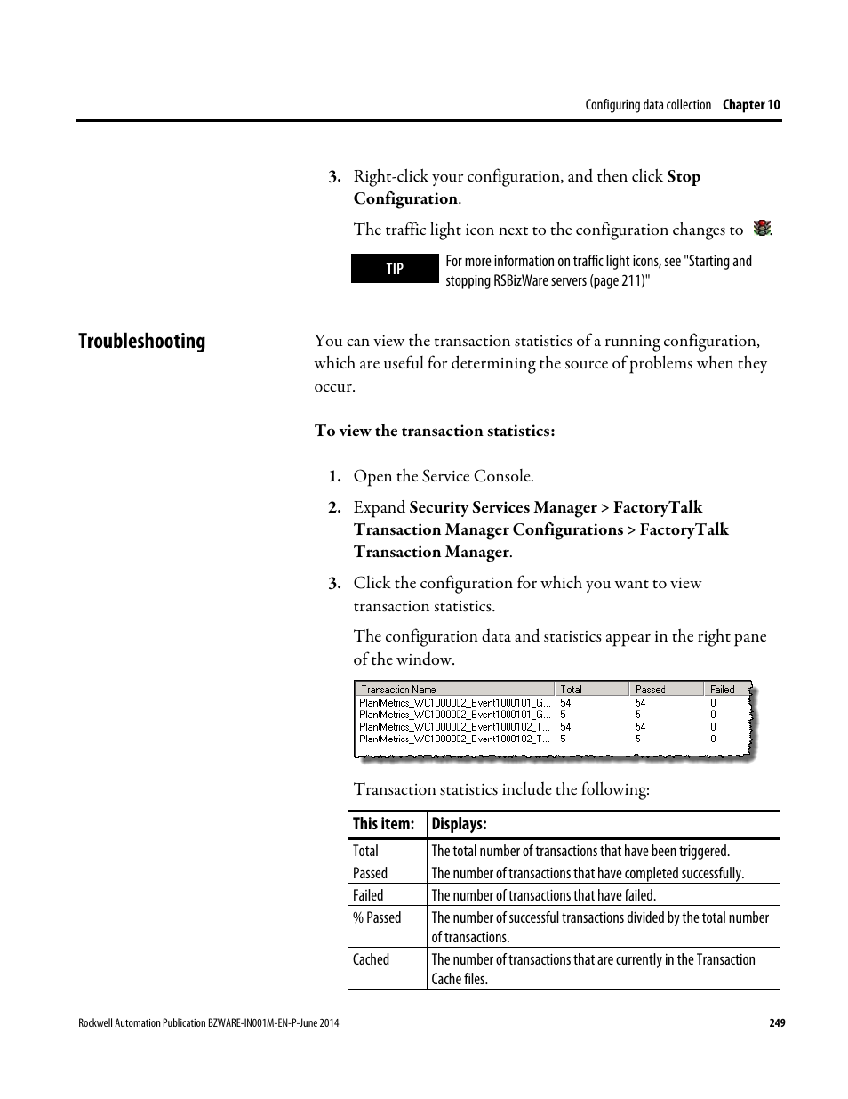Troubleshooting | Rockwell Automation RSBizWare Administration Guide User Manual | Page 249 / 312