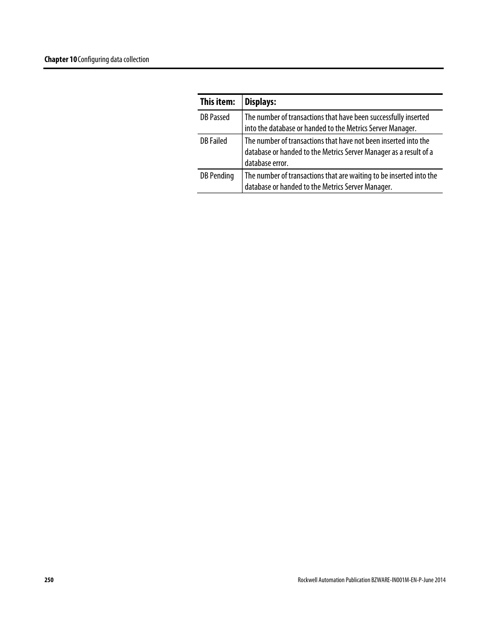 Rockwell Automation RSBizWare Administration Guide User Manual | Page 250 / 312