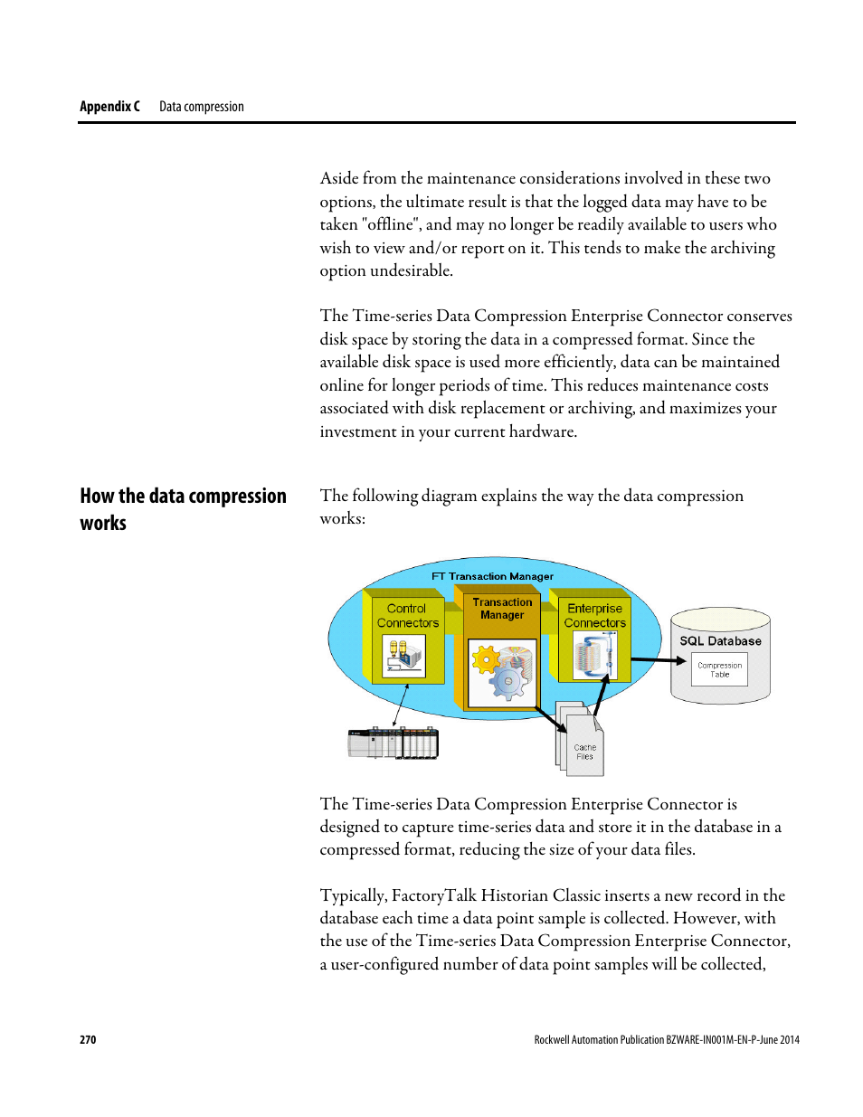 How the data compression works | Rockwell Automation RSBizWare Administration Guide User Manual | Page 270 / 312