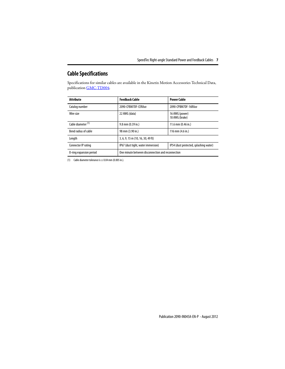 Cable specifications | Rockwell Automation 2090-CPBM7DF-16RAxx SpeedTec Right-angle Standard Power and Feedback Cables User Manual | Page 7 / 8