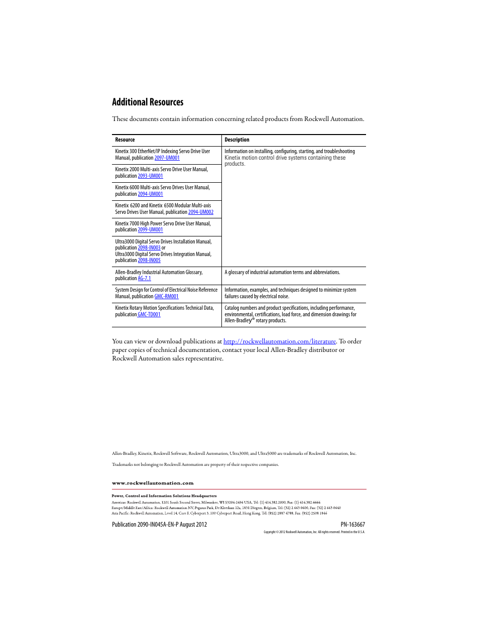 Additional resources | Rockwell Automation 2090-CPBM7DF-16RAxx SpeedTec Right-angle Standard Power and Feedback Cables User Manual | Page 8 / 8