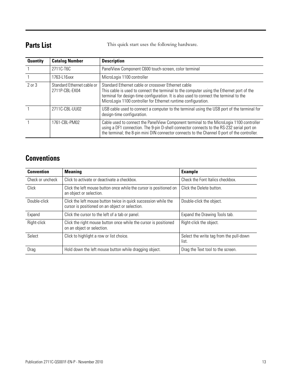 Parts list, Conventions, Parts list conventions | Rockwell Automation 2711C-xxxx PanelView Component HMI Terminals Quick Start User Manual | Page 13 / 110