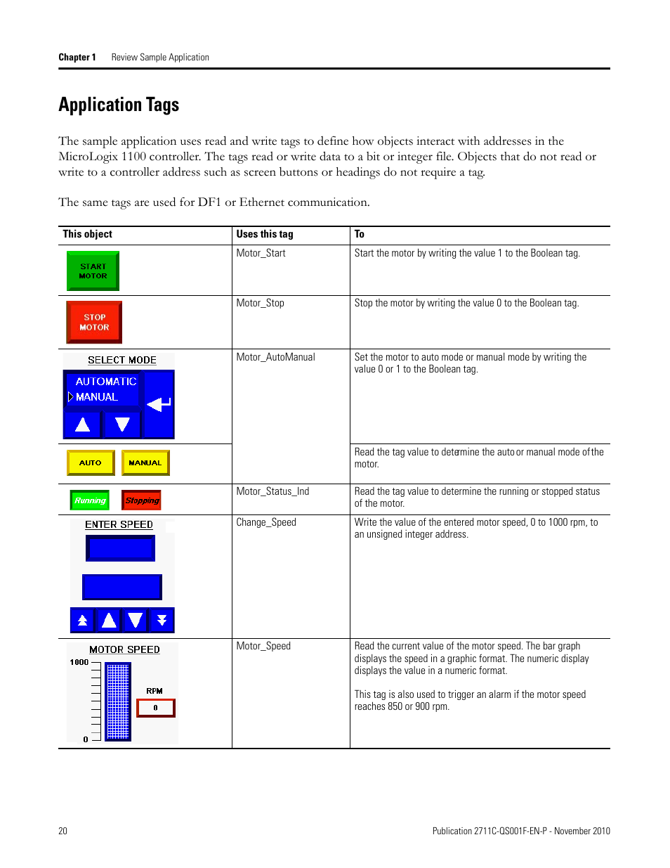 Application tags, Application, Tags | Rockwell Automation 2711C-xxxx PanelView Component HMI Terminals Quick Start User Manual | Page 20 / 110