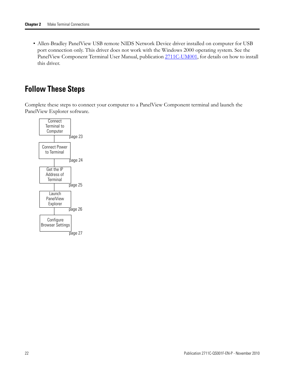 Follow these steps | Rockwell Automation 2711C-xxxx PanelView Component HMI Terminals Quick Start User Manual | Page 22 / 110