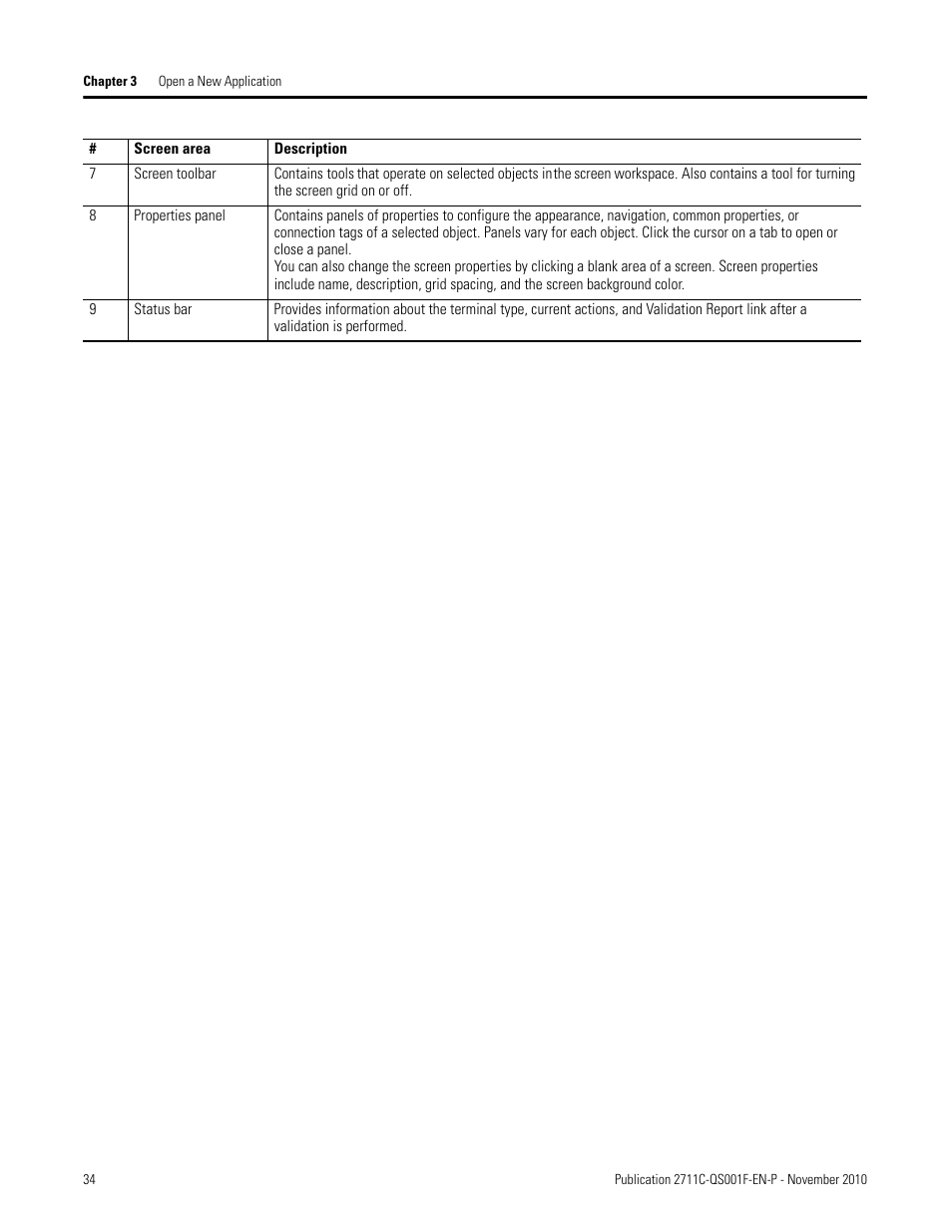 Rockwell Automation 2711C-xxxx PanelView Component HMI Terminals Quick Start User Manual | Page 34 / 110
