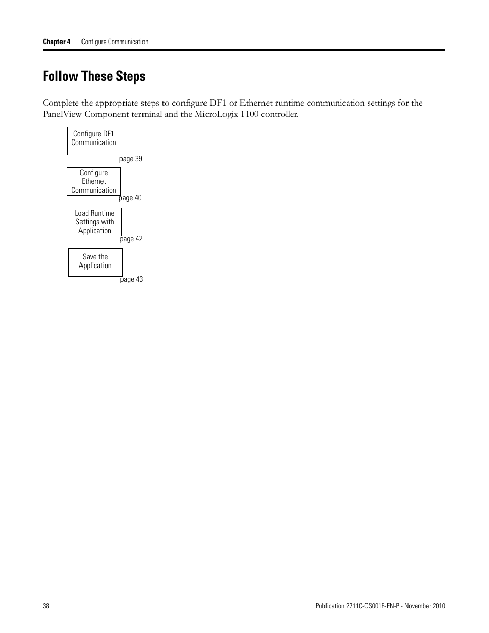 Follow these steps | Rockwell Automation 2711C-xxxx PanelView Component HMI Terminals Quick Start User Manual | Page 38 / 110