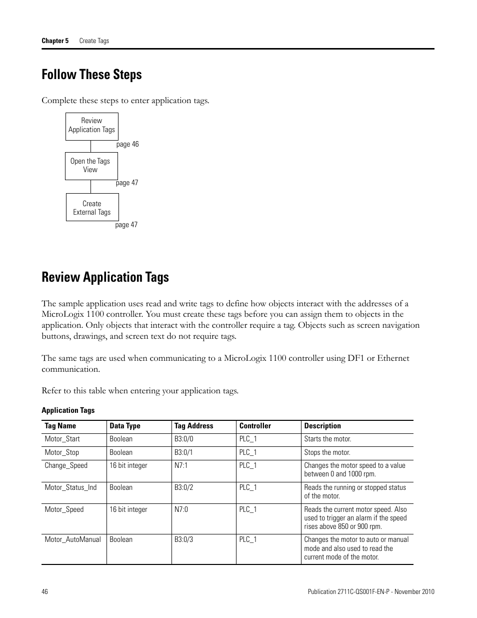Follow these steps, Review application tags, Follow these steps review application tags | Rockwell Automation 2711C-xxxx PanelView Component HMI Terminals Quick Start User Manual | Page 46 / 110