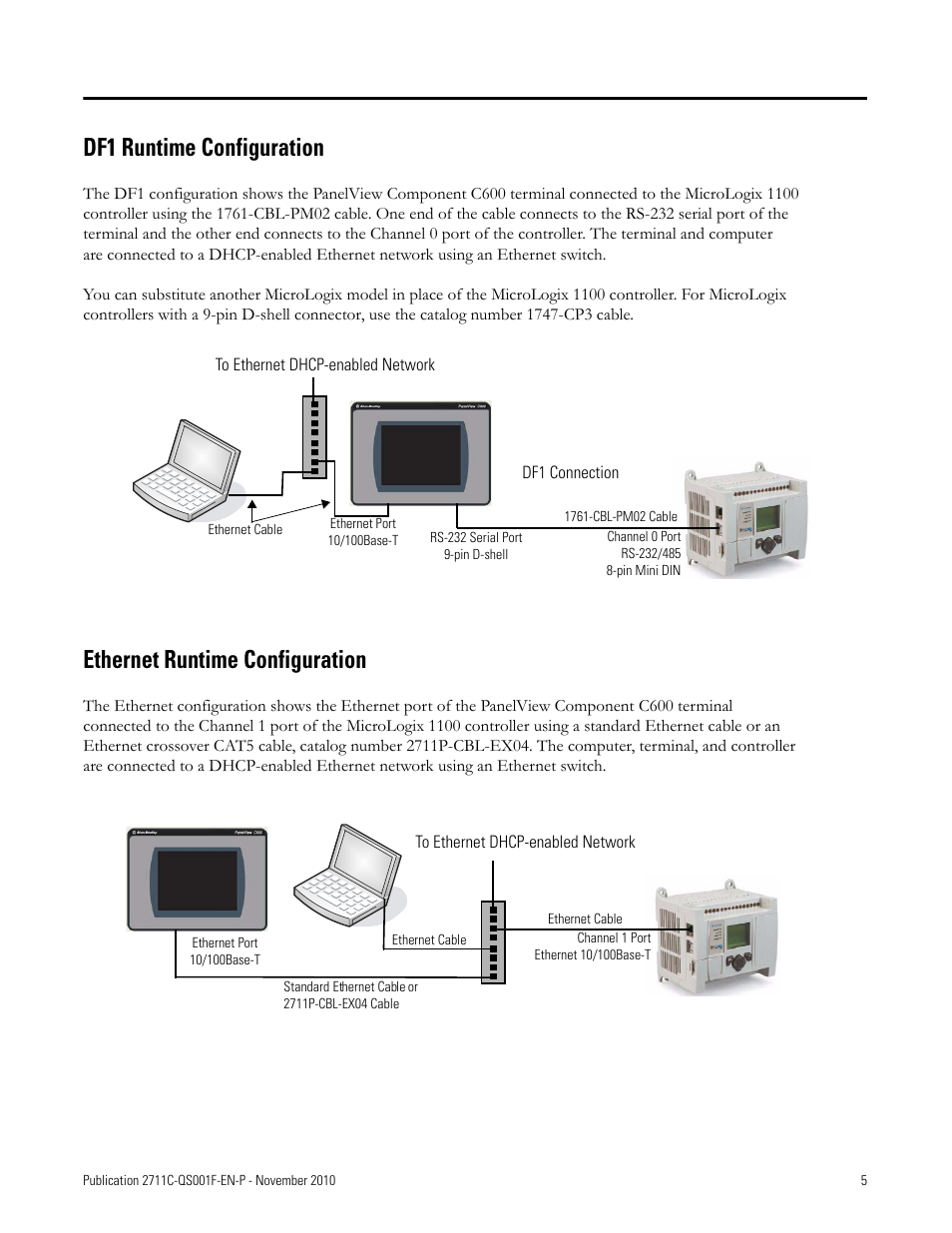 Df1 runtime configuration, Ethernet runtime configuration | Rockwell Automation 2711C-xxxx PanelView Component HMI Terminals Quick Start User Manual | Page 5 / 110