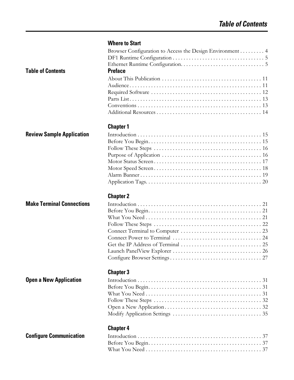 Rockwell Automation 2711C-xxxx PanelView Component HMI Terminals Quick Start User Manual | Page 7 / 110